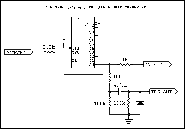 Din-convert1