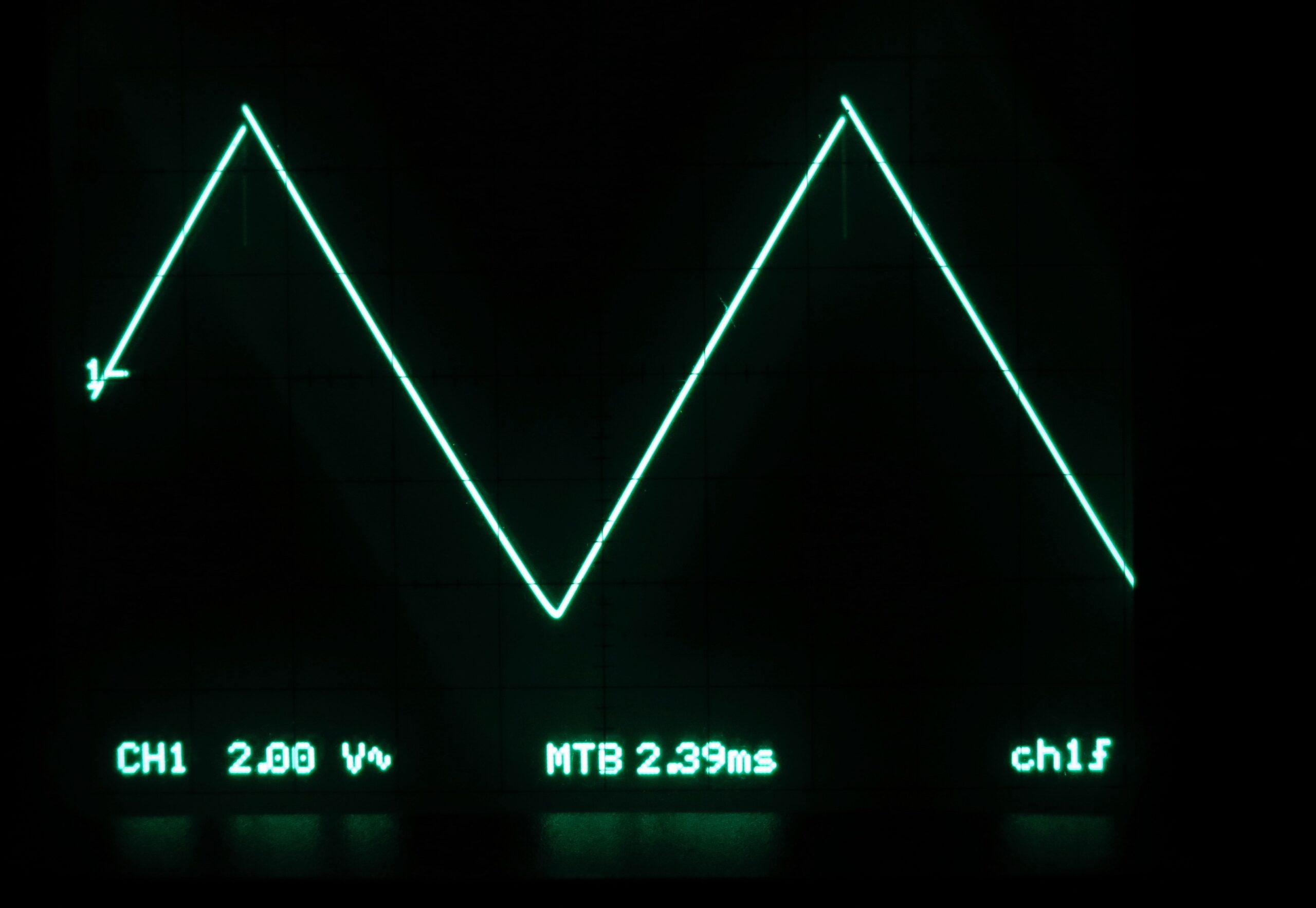 Original Roland System 100 triangle wave